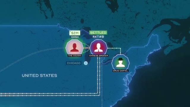 An animated diagram shows Mr. Chen's cousin receiving cash from the U.S. broker, completing the 'flying money' transfer.