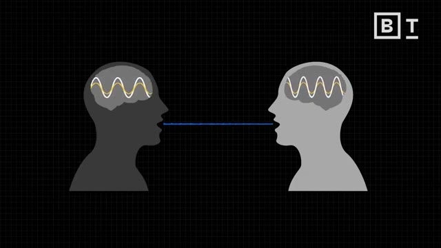 A graph visually represents 'neural entrainment,' showing two brain activity patterns becoming synchronized.