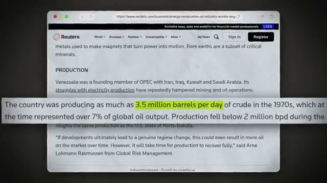 A line graph illustrates the dramatic decline in Venezuela's oil production from 3.5 million to 900,000 barrels per day.