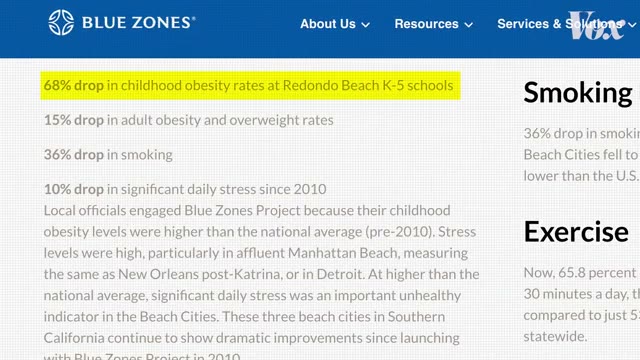 A bar chart shows childhood obesity dropping by 68% between 2007 and 2019.